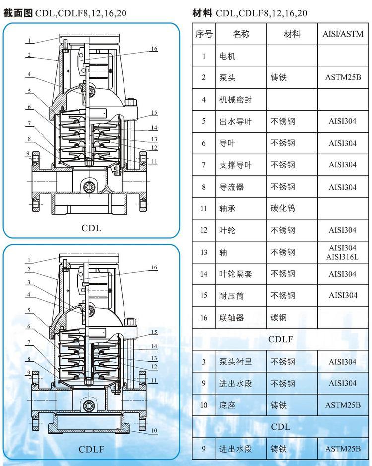 cdl76682.jpg