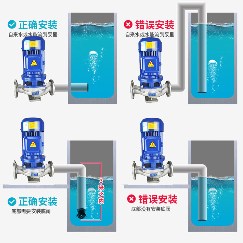 IHG型立式不銹鋼管道離心泵