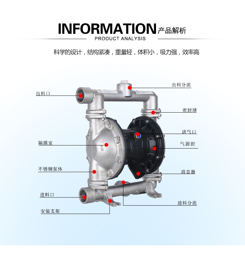 QBY型不銹鋼氣動隔膜泵