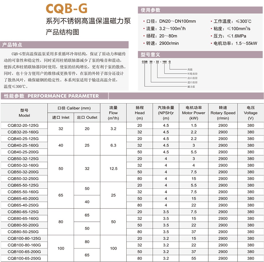 CQB-G 系列不銹鋼高溫保溫磁力泵1.jpg