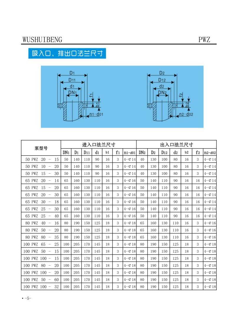 pwz說明書新_6.png