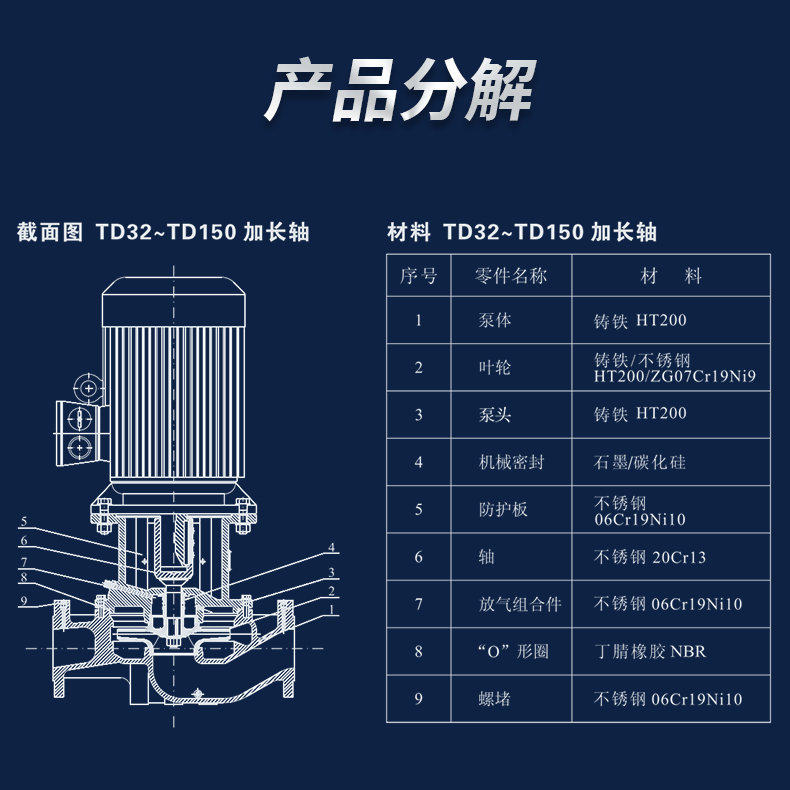 TD型立式熱水管道泵